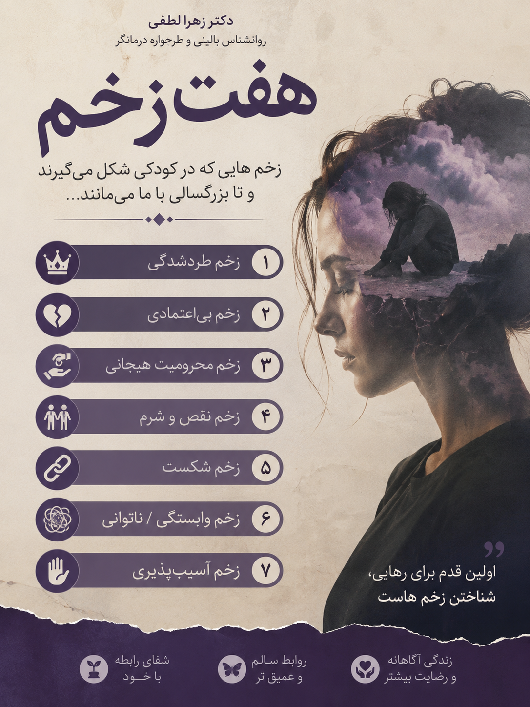 پکیج درمانی هفت زخم